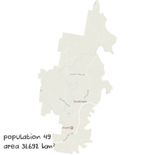 Info Processing Tutoring Near Me